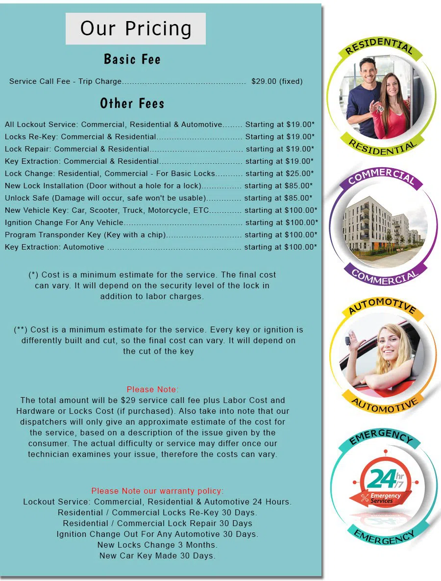 Hawthorne Lock & Locksmith, Hawthorne, NJ 973-864-3146